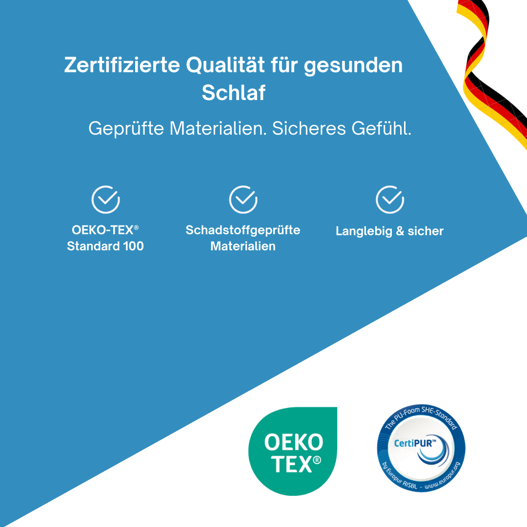 H1-H4 Taschenfederkern-Matratze konfigurierbar (100x200cm)